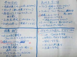 要求開発アライアンス定例会スクラム特集