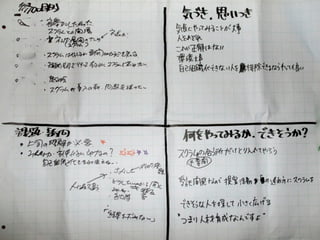 要求開発アライアンス定例会スクラム特集