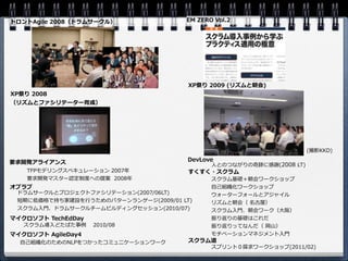                                 




                                           
  




                                                                       

                                     人                             
                    
                      
                                     自己

              行                                     
     入門                                       入門             大
           
          入   　                                          山
                                                             入門
自己
 