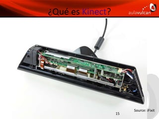 ¿Porqué Kinect?Opción TU: