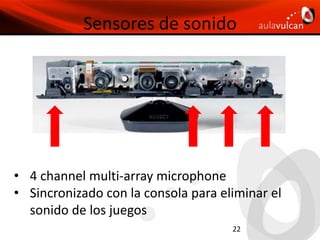 ¿Qué es Kinect?RGB Camera②