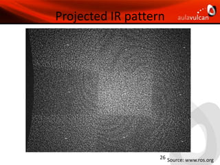 Sensores de sonido224 channel multi-array microphone