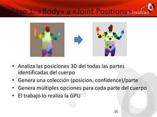 Hyperthreaded, 2 threads/core