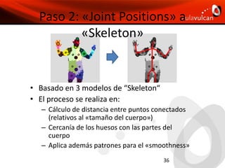 500 MHz ATI graphics card