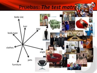 Sin calibración para el fondo