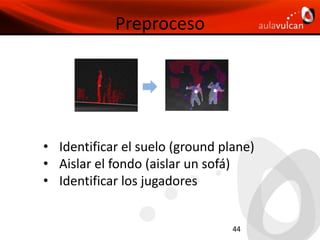 1- ¿Cómo sabe Kinectlo que hago?“Xbox?!”“Let’s Play!”