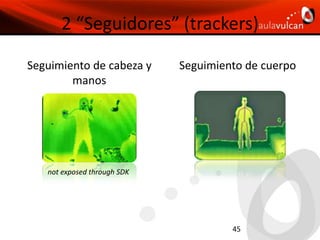 Architectura extensible33Expert 1fuses the hypothesesArbiterExpert 2Expert 3probabilisticFinalestimateRawdataSkeletonestimatesSensorStatelessStatefull