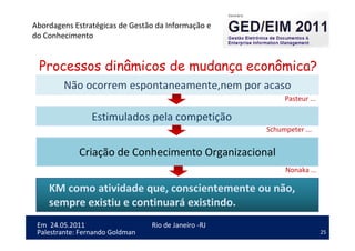 25
Em 24.05.2011
Abordagens Estratégicas de Gestão da Informação e
do Conhecimento
Rio de Janeiro -RJ
Palestrante: Fernando Goldman
Processos dinâmicos de mudança econômica?
Não ocorrem espontaneamente,nem por acaso
Estimulados pela competição
Criação de Conhecimento Organizacional
KM como atividade que, conscientemente ou não,
sempre existiu e continuará existindo.
Pasteur ...
Nonaka ...
Schumpeter ...
 