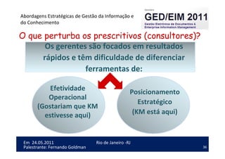 36
Em 24.05.2011
Abordagens Estratégicas de Gestão da Informação e
do Conhecimento
Rio de Janeiro -RJ
Palestrante: Fernando Goldman
O que perturba os prescritivos (consultores)?
Os gerentes são focados em resultados
rápidos e têm dificuldade de diferenciar
ferramentas de:
Efetividade
Operacional
(Gostariam que KM
estivesse aqui)
Posicionamento
Estratégico
(KM está aqui)
 