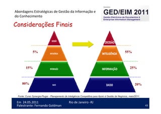 43
Em 24.05.2011
Abordagens Estratégicas de Gestão da Informação e
do Conhecimento
Rio de Janeiro -RJ
Palestrante: Fernando Goldman
Considerações Finais
80%
15%
5%
20%
25%
55%
Fonte: Curso Synergia-Plugar - Planejamento de Inteligência Competitiva para Apoio à Gestão de Negócios, maio/2011.
 