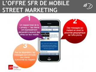 L’OFFRE SFR DE MOBILE
STREET MARKETING
 