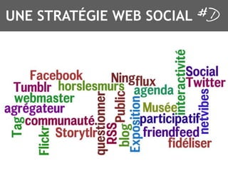 UNE STRATÉGIE WEB SOCIAL
 