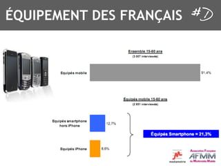 ÉQUIPEMENT DES FRANÇAIS
 