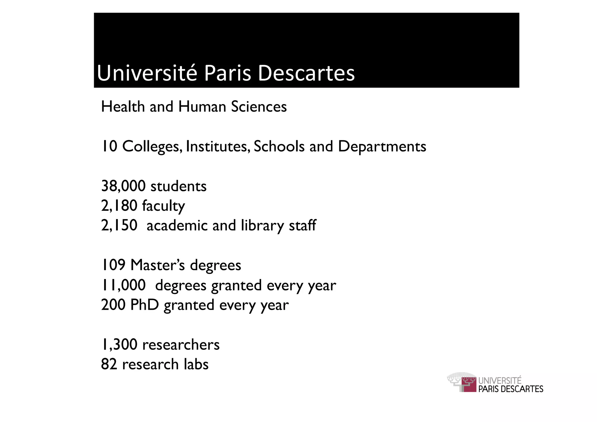 Université	
  Paris	
  Descartes	
  
Health and Human Sciences	


10 Colleges, Institutes, Schools and Departments	


38,000 students	

2,180 faculty	

2,150  academic and library staff	


109 Master’s degrees	

11,000  degrees granted every year	

200 PhD granted every year	


1,300 researchers	

82 research labs	

 