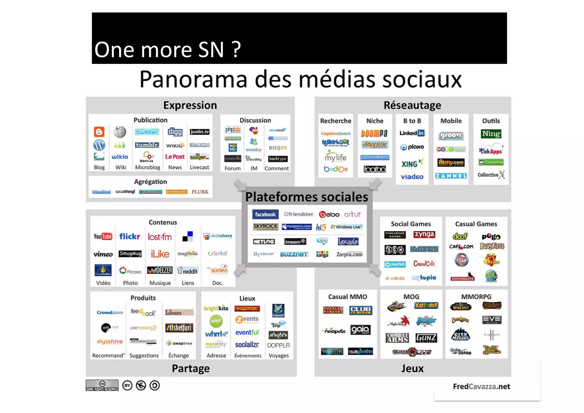 One	
  more	
  SN	
  ?	
  
 