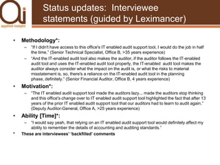 Status updates:  Interviewee statements (guided by Leximancer)Methodology*:“If I didn't have access to this office's IT enabled audit support tool, I would do the job in half the time.” (Senior Technical Specialist, Office B, >35 years experience)“And the IT-enabled audit tool also makes the auditor, if the auditor follows the IT-enabled audit tool and uses the IT-enabled audit tool properly, the IT-enabled  audit tool makes the auditor always consider what the impact on the audit is, or what the risks to material misstatement is, so, there's a reliance on the IT-enabled audit tool in the planning phase, definitely.” (Senior Financial Auditor, Office B, 4 years experience)Motivation*:“The IT enabled audit support tool made the auditors lazy... made the auditors stop thinking and this office's change over to IT enabled audit support tool highlighted the fact that after 13 years of the prior IT enabled audit support tool that our auditors had to learn to audit again.” (Deputy Auditor-General, Office A, >25 years experience)Ability [Time]*:“I would say yeah, that relying on an IT enabled audit support tool would definitely affect my ability to remember the details of accounting and auditing standards.”* 	These are interviewees’ ‘backfilled’ comments
