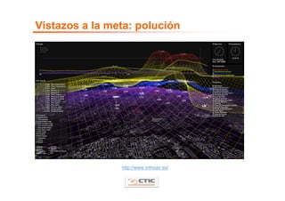 Vistazos a la meta: polución




                http://www.intheair.es/
 