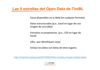 Las 5 estrellas del Open Data de TimBL

               Cosas disponibles en la Web (en cualquier formato)

               Datos estructurados (p.e., Excel en lugar de una 
               imagen de una tabla)

               Formatos no propietarios  (p.e., CSV en lugar de 
               Excel)

               URLs  que identifiquen cosas

               Enlazar los datos con datos de otros lugares


http://inkdroid.org/journal/2010/06/04/the-5-stars-of-open-linked-data/
 