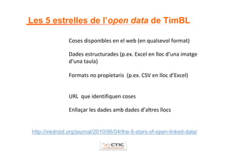 Les 5 estrelles de l’open data de TimBL

               Coses disponibles en el web (en qualsevol format)

               Dades estructurades (p.ex. Excel en lloc d’una imatge 
               d’una taula)

               Formats no propietaris  (p.ex. CSV en lloc d’Excel)


               URL  que identifiquen coses

               Enllaçar les dades amb dades d’altres llocs


http://inkdroid.org/journal/2010/06/04/the-5-stars-of-open-linked-data/
 