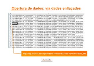 Obertura de dades: via dades enllaçades




      http://risp.asturias.es/empleo/oferta-formativa/Accion-Formativa/2010_346
 