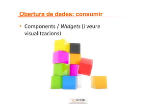 Obertura de dades: consumir

• Components / Widgets (i veure 
  visualitzacions)
 