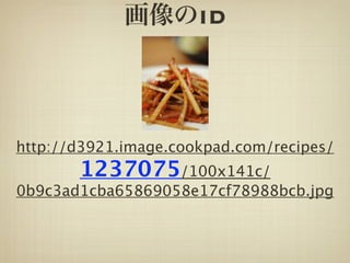 ID




http://d3921.image.cookpad.com/recipes/
       1237075/100x141c/
0b9c3ad1cba65869058e17cf78988bcb.jpg
 