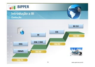 Introdução a BI
Evolução


                                           BI 2.0

                                 EIS
                    BI                     Séc XXI


              DW / DM
     DSS                        Déc 90


     DBMS         Déc 80



    Déc 70
                           18            www.uppercase.com.br
 