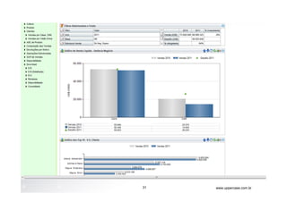 31   www.uppercase.com.br
 