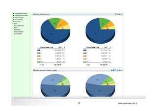 34   www.uppercase.com.br
 