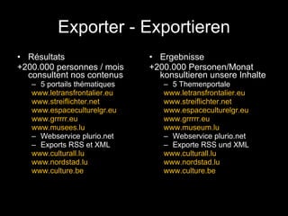 Exporter - Exportieren Résultats +200.000 personnes / mois consultent nos contenus 5 portails thématiques www.letransfrontalier.eu www.streiflichter.net www.espaceculturelgr.eu www.grrrrr.eu www.musees.lu   Webservice plurio.net Exports RSS et XML www.culturall.lu www.nordstad.lu www.culture.be   Ergebnisse +200.000 Personen/Monat konsultieren unsere Inhalte 5 Themenportale www.letransfrontalier.eu www.streiflichter.net www.espaceculturelgr.eu www.grrrrr.eu www.museum.lu   Webservice plurio.net Exporte RSS und XML www.culturall.lu www.nordstad.lu www.culture.be   