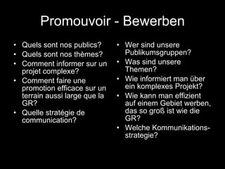 Promouvoir - Bewerben Quels sont nos publics? Quels sont nos thèmes? Comment informer sur un projet complexe? Comment faire une promotion efficace sur un terrain aussi large que la GR? Quelle stratégie de communication? Wer sind unsere Publikumsgruppen? Was sind unsere Themen? Wie informiert man über ein komplexes Projekt? Wie kann man effizient auf einem Gebiet werben, das so groß ist wie die GR? Welche Kommunikations-strategie? 
