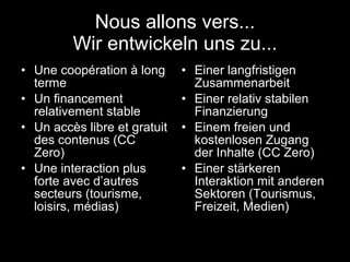 Nous allons vers... Wir entwickeln uns zu... Une coopération à long terme Un financement relativement stable Un accès libre et gratuit des contenus (CC Zero) Une interaction plus forte avec d’autres secteurs (tourisme, loisirs, médias) Einer langfristigen Zusammenarbeit Einer relativ stabilen Finanzierung Einem freien und kostenlosen Zugang der Inhalte (CC Zero) Einer stärkeren Interaktion mit anderen Sektoren (Tourismus, Freizeit, Medien) 