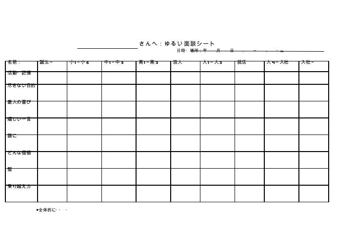 更新 ゆるい面談 シート
