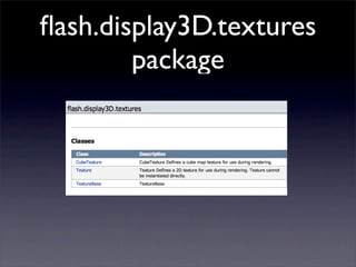 ﬂash.display3D.textures
        package
 