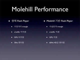 Molehill Performance
•           Flash Player      •   Molehill            Flash Player

    •              triangle       •              triangle


    •   z-buffer                  •   z-buffer


    •   GPU                       •   GPU


    •   30hz                      •   60Hz HD
 