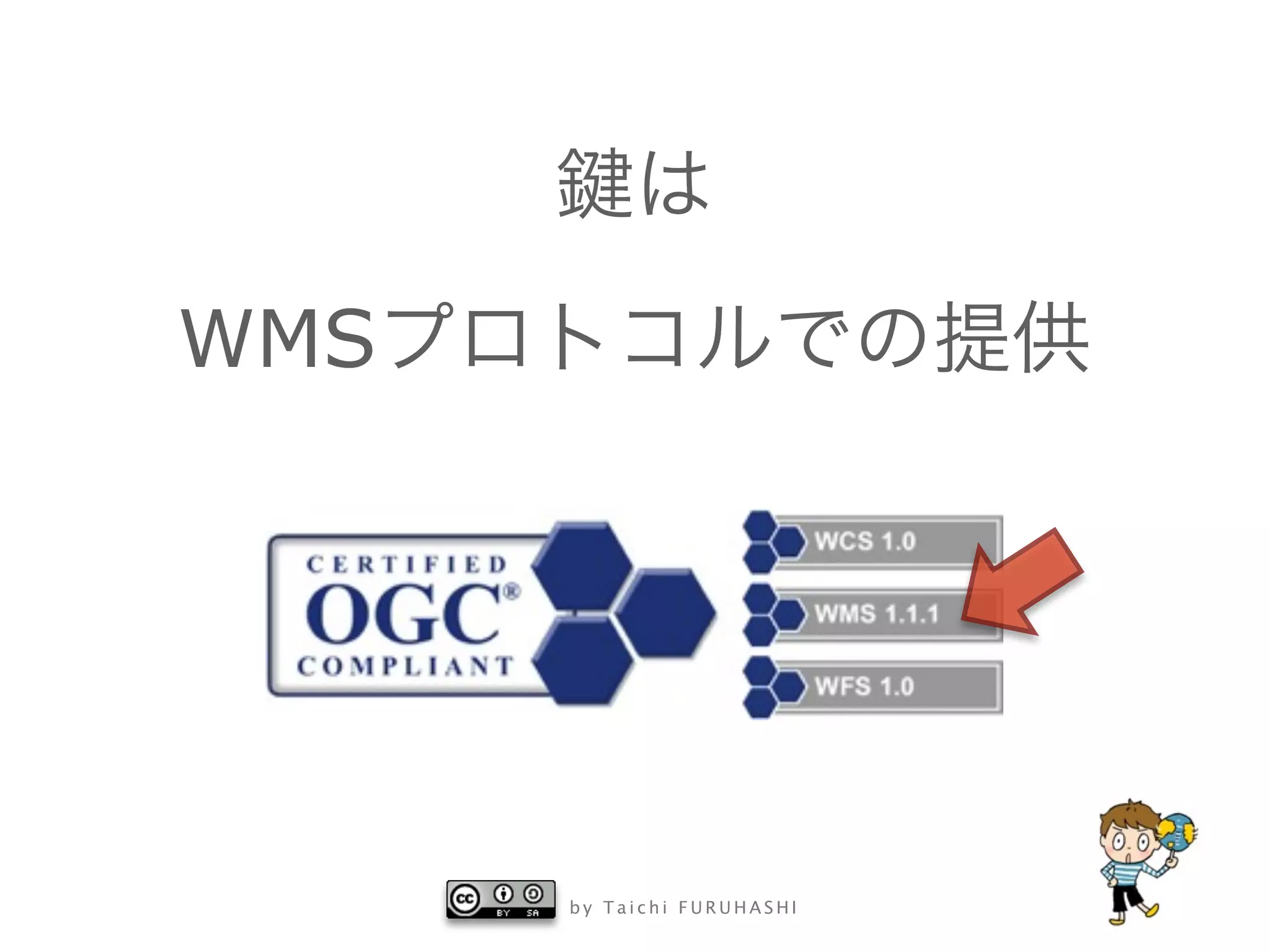 WMS




      by Taichi FURUHASHI
 