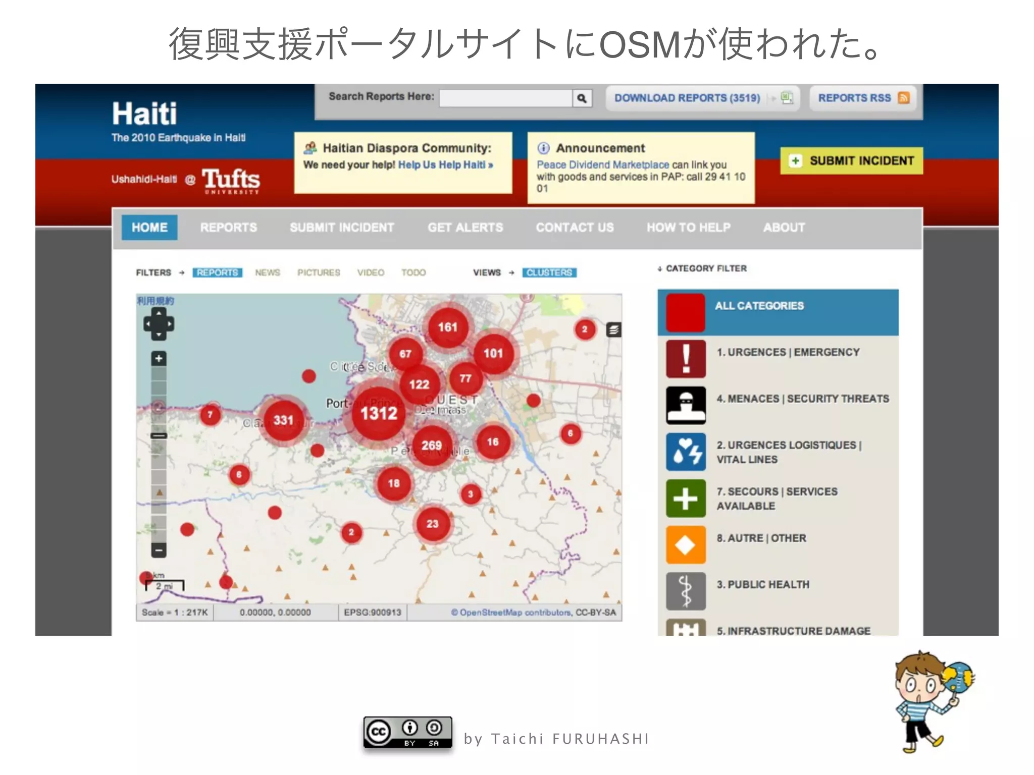 OSM




by Taichi FURUHASHI
 