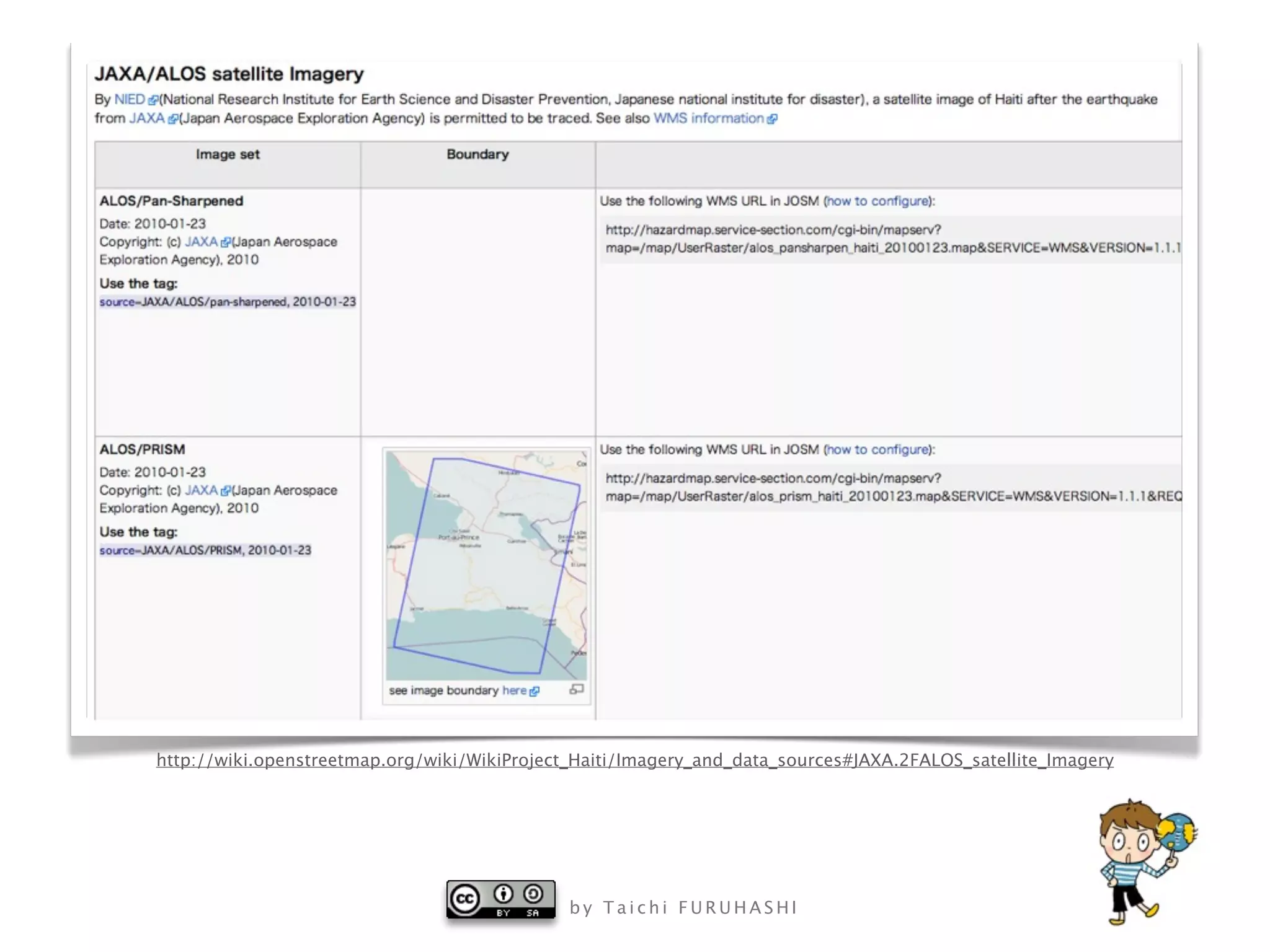 http://wiki.openstreetmap.org/wiki/WikiProject_Haiti/Imagery_and_data_sources#JAXA.2FALOS_satellite_Imagery




                                              by Taichi FURUHASHI
 