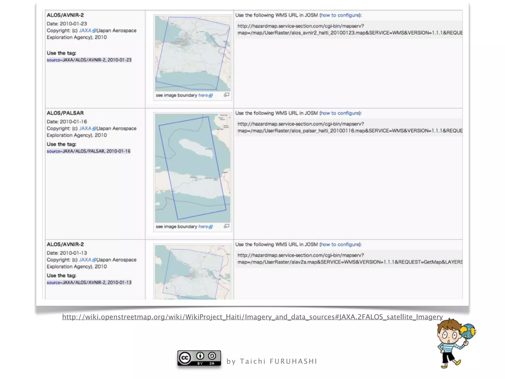 http://wiki.openstreetmap.org/wiki/WikiProject_Haiti/Imagery_and_data_sources#JAXA.2FALOS_satellite_Imagery




                                              by Taichi FURUHASHI
 