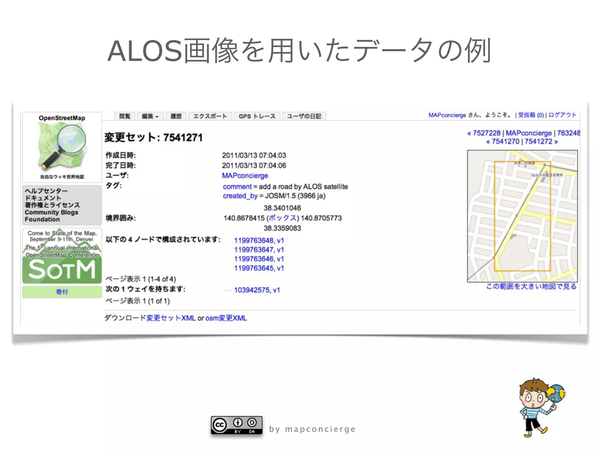 ALOS




       by mapconcierge
 