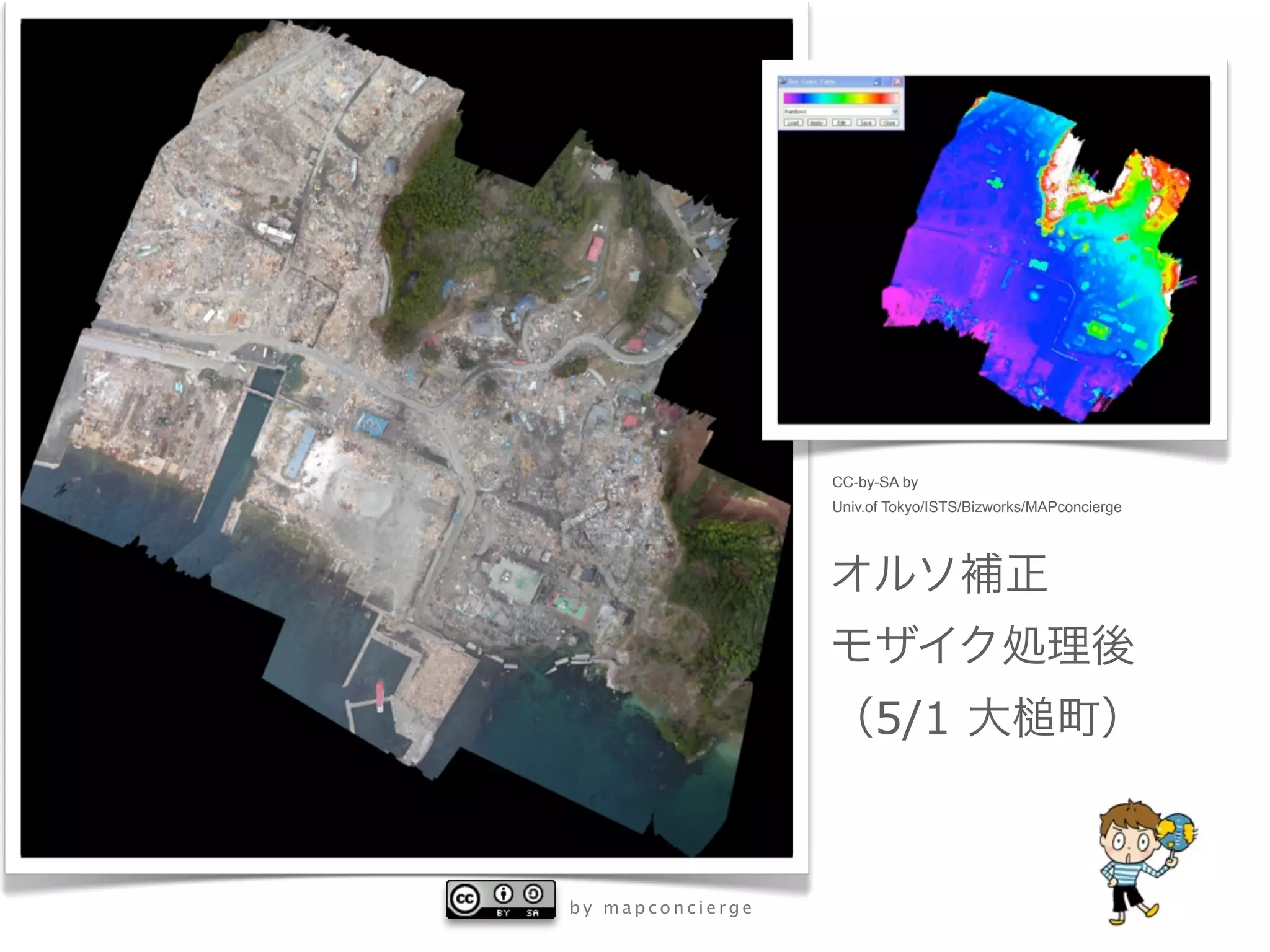 CC-by-SA by
                  Univ.of Tokyo/ISTS/Bizworks/MAPconcierge




                       5/1



by mapconcierge
 