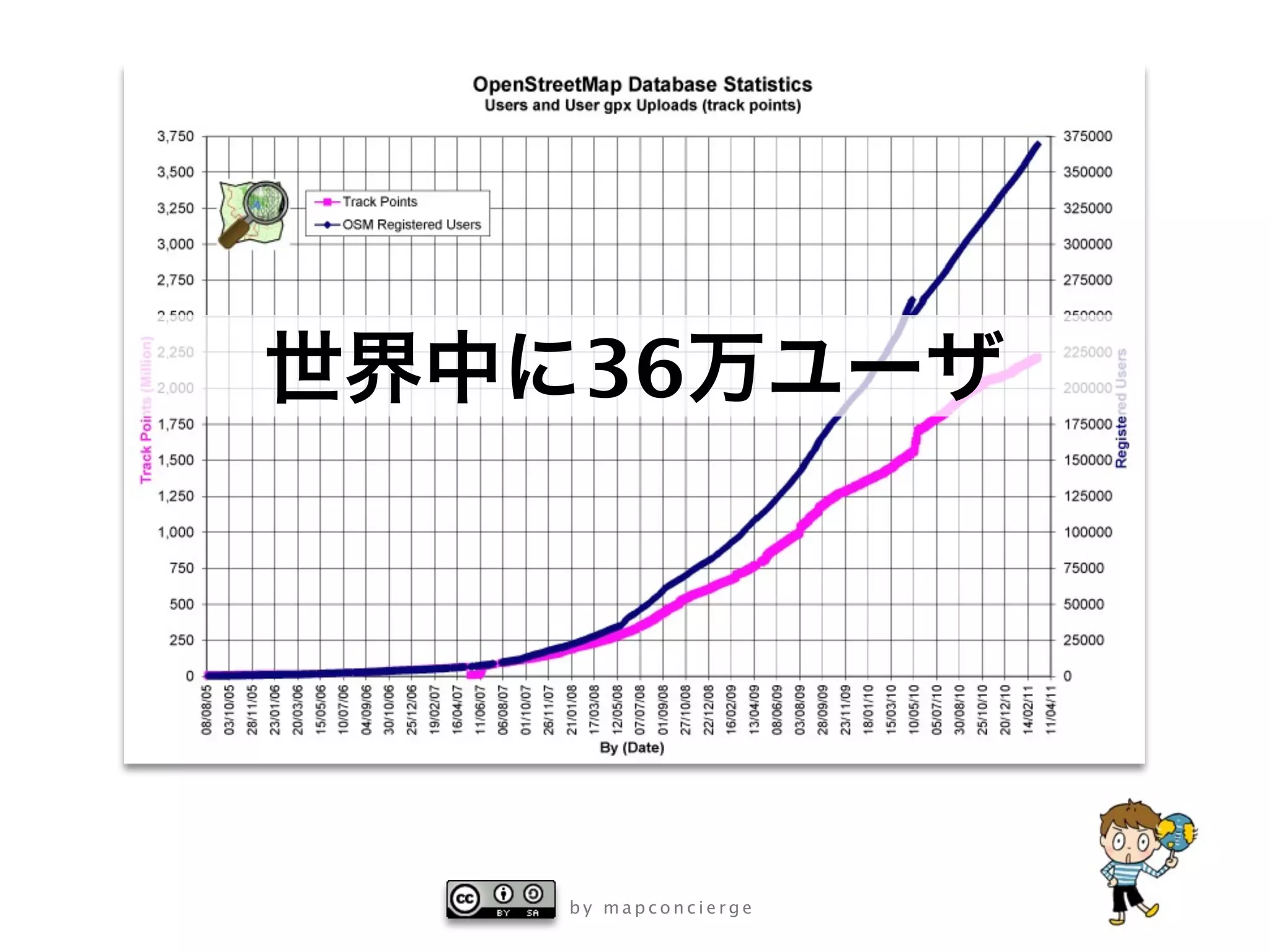 36




by mapconcierge
 