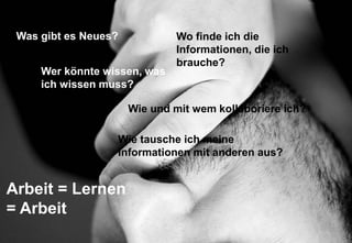 Was gibt es Neues?           Wo finde ich die
                              Informationen, die ich
                              brauche?
     Wer könnte wissen, was
     ich wissen muss?

                      Wie und mit wem kollaboriere ich?

                  Wie tausche ich meine
                  Informationen mit anderen aus?


Arbeit = Lernen
= Arbeit
 