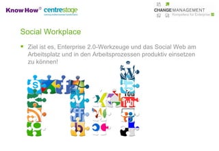 Social Workplace
 Ziel ist es, Enterprise 2.0-Werkzeuge und das Social Web am
  Arbeitsplatz und in den Arbeitsprozessen produktiv einsetzen
  zu können!
 