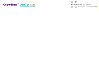 Social Workplace - Jeder braucht Social Media