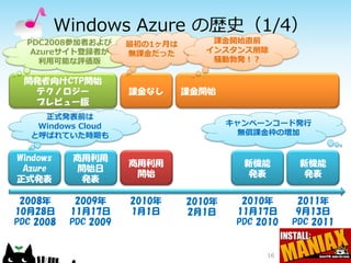 Windows Azure の歴史（1/4）
  PDC2008参加者および       最初の1ヶ月は       課金開始直前
   Azureサイト登録者が       無課金だった       インスタンス削除
     利用可能な評価版                       騒動勃発！？

 開発者向けCTP開始
  テクノロジー              課金なし      課金開始
  プレビュー版
     正式発表前は
    Windows Cloud                       キャンペーンコード発行
   と呼ばれていた時期も                             無償課金枠の増加


Windows    商用利用
                      商用利用                新機能        新機能
 Azure      開始日
                       開始                  発表        発表
正式発表         発表

 2008年      2009年     2010年     2010年     2010年      2011年
10月28日     11月17日     1月1日      2月1日     11月17日      9月13日
PDC 2008   PDC 2009                      PDC 2010   PDC 2011


                                              16
 
