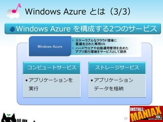 Windows Azure とは（3/3）

Windows Azure を構成する2つのサービス




                   29
 