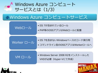 Windows Azure コンピュート
 サービスとは（1/3）
Windows Azure コンピュートサービス
             • IIS 7が含まれているロール
 Webロール
             • PHP等のOSSアプリはWebロールに配置



             • IIS 7を含まないWindowsベースのコード実行用
Worker ロール
             • コマンドライン型のOSSアプリはWorkerロールへ



             • Windows Server 2008 R2をインストールした
 VM ロール
              VHDが必要（Hyper-Vにて作成）




                                    31
 