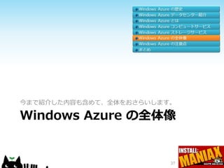 今まで紹介した内容も含めて、全体をおさらいします。

Windows Azure の全体像


                        37
 