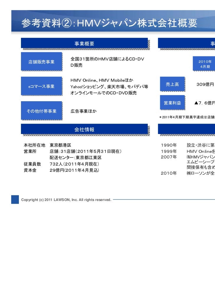 株式会社ローソンエンターメディア Hmvジャパン株式会社合併